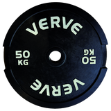 VERVE Calibrated Steel Plates