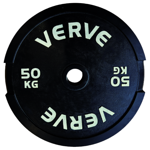 VERVE Calibrated Steel Plates