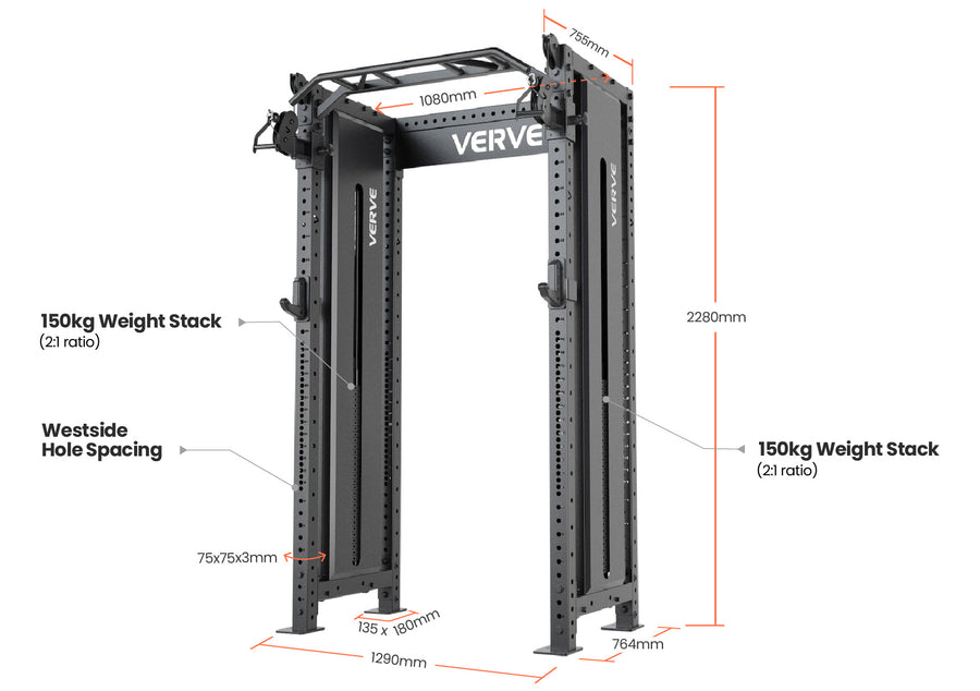 VERVE Ultimate Dream Home Gym Bundle