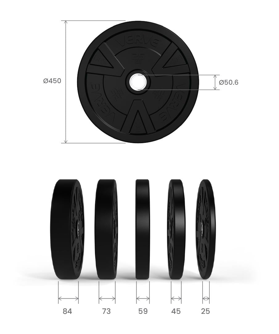 SPECIFICATIONS