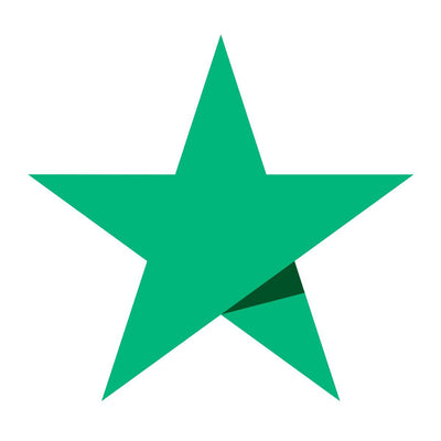 Australia's Most Trusted With 3,025+ Reviews