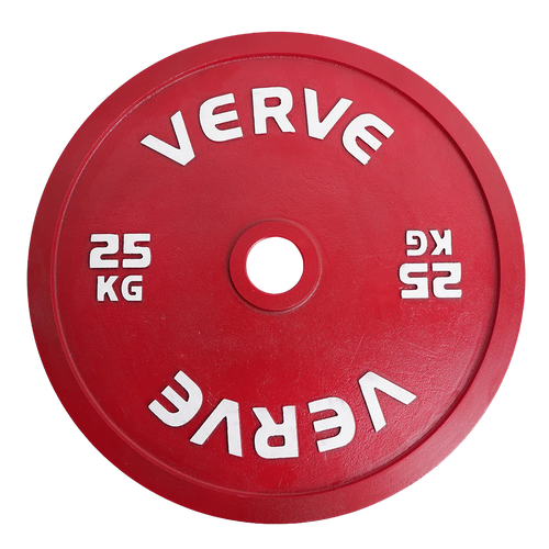 VERVE Calibrated Steel Plates